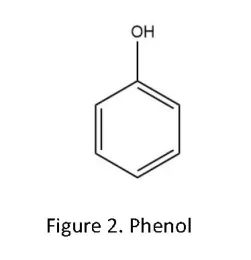 figure 2 flavor