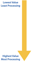 biomass_arrow_p3.003