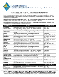 Vegetable and Herb Planting Recommendations