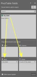 Drag City_State to the rows and values boxes