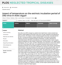 Some of Olivia Winokur-authored research