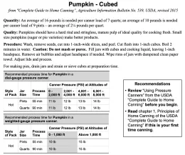 Click for Printable Recipe