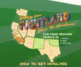 A map of the western US, it says Greetings from Fruitland, share the abundance, our food reaches people in. How to get involved.