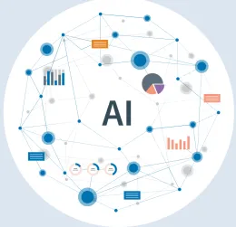 LinkedIn Learning AI Coaching circle with internal network