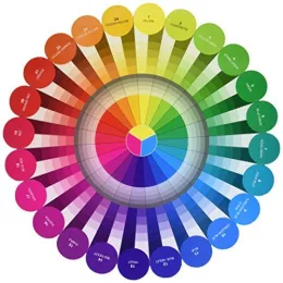 color wheel