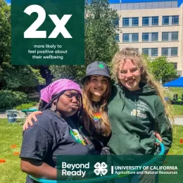 Three 4-H youth hugging, with text ‘2x more likely to feel positive about their wellbeing’ and the 4-H Beyond Ready logo.