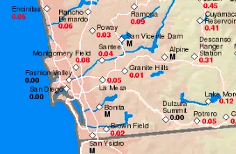 Link To San Diego Weather Center