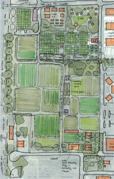 Sustainable Liveing and earning Communities – UC Davis. Draft Vision Plan, April 13 2018