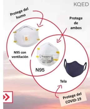N95 for Smoke+Covid Spanish