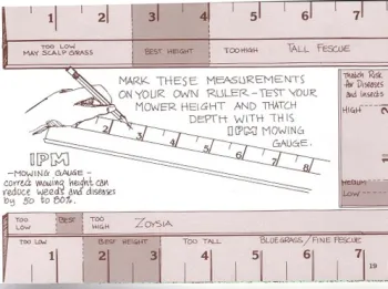 Optimal grass height depends on the variety. US EPA