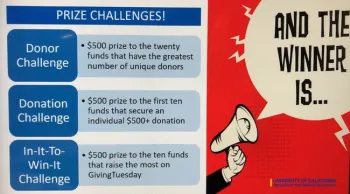 Red and white infographic detailing possible matching gifts.