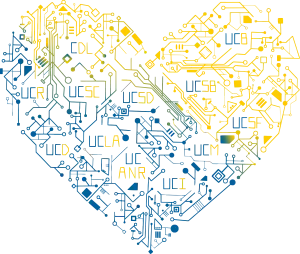 UC Love Data Week 2022