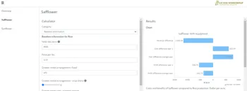 Rice Crop Rotation Calculator (screenshot)