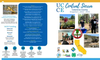 2022-23 Calaveras County Snapshot