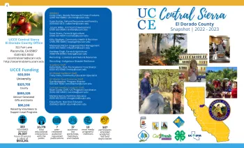 2022-23 El Dorado County Snapshot