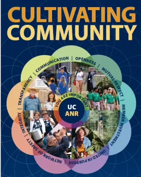 Flower with images of people from around ANR representing our Community