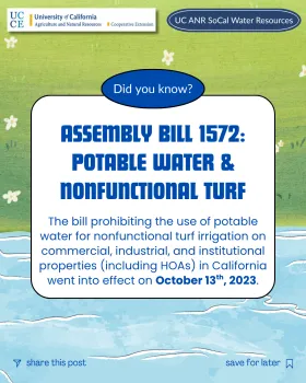 What is AB-1572? (COVER)