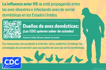 2025 CDC survey for backyard flock owners in Spanish