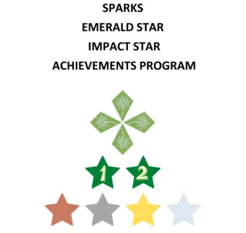 Sparks Achievement Program Image