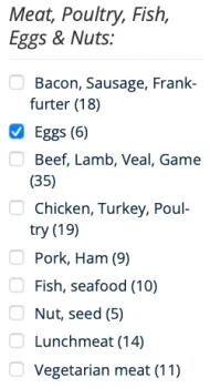 Screenshot of a white box that says, “Meat, Poultry, Fish, Eggs & Nuts.” It then lists phrases with the number of filtered results in parenthesis. From top to bottom, the phrases are: Bacon, Sausage, Frankfurter (18); Eggs (6); Beef, Lamb, Veal, Game (35); Chicken, Turkey, Poultry (19); Pork, Ham (9); Fish, seafood (10); Nut, seed (5); Lunchmeat (14); Vegetarian meat (11). To the left of each phrase is a white checkbox with a grey border. The “Eggs (6).” checkbox is selected. 
