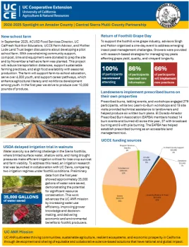 The Amador County Spotlight complete text can be accessed by clicking the image or the link to open the file.