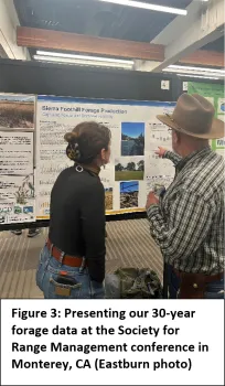 Two people look at a poster of 30-year forage data at the Society for Range Management conference in Monterey, CA