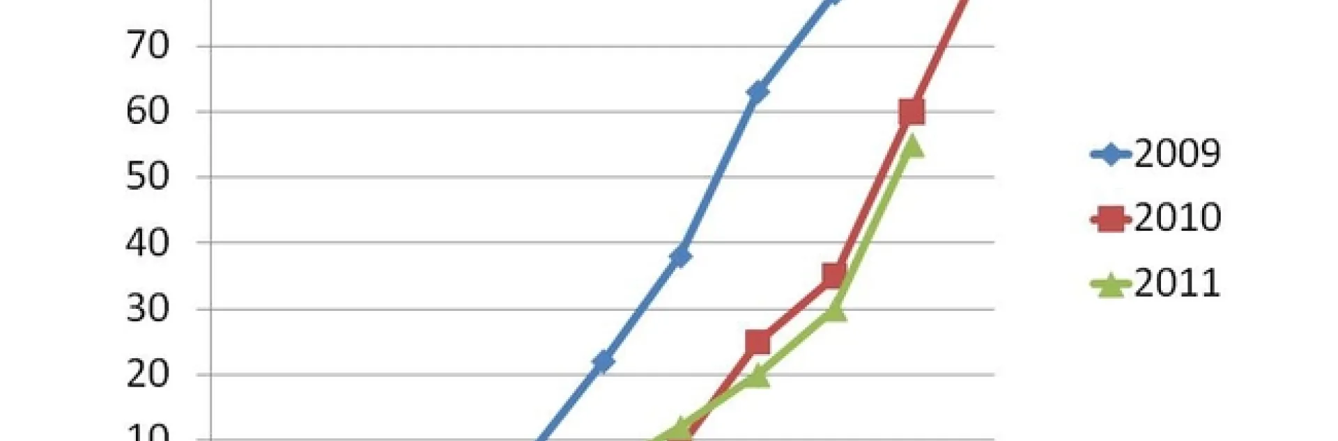 ppt53.pptm [Recovered]