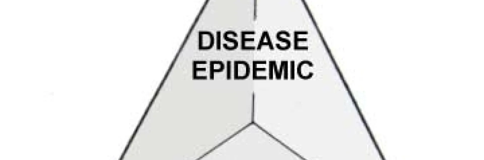 disease pyramid