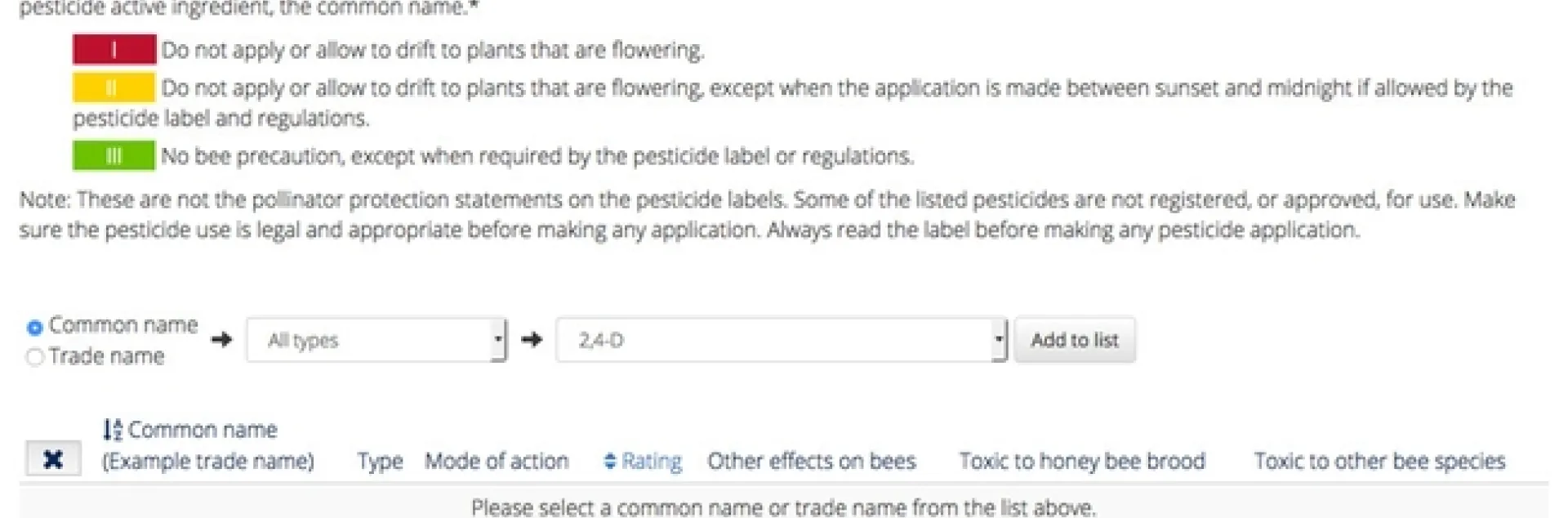 bee precaution ratings