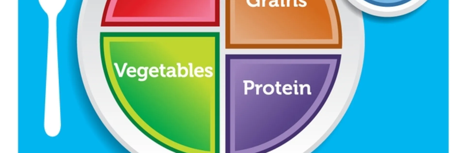 myplate blue