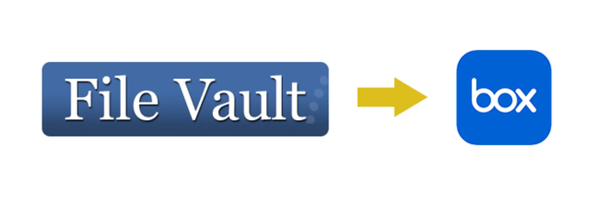 Diagram of File Vault to Box
