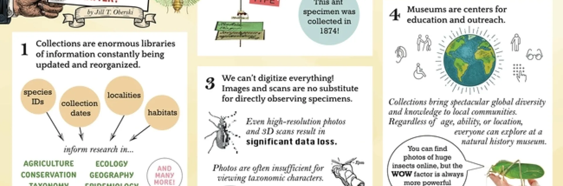UC Davis doctoral student Jill Oberski won first place for her entry, “Why Do Museum Collections Matter?” in the Graduate Infographics category, Systematics, Evolution and Biodiversity Section.