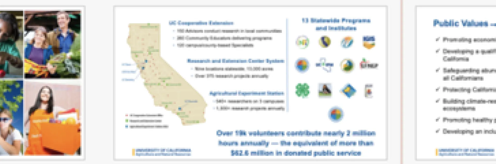 overview slides 2021