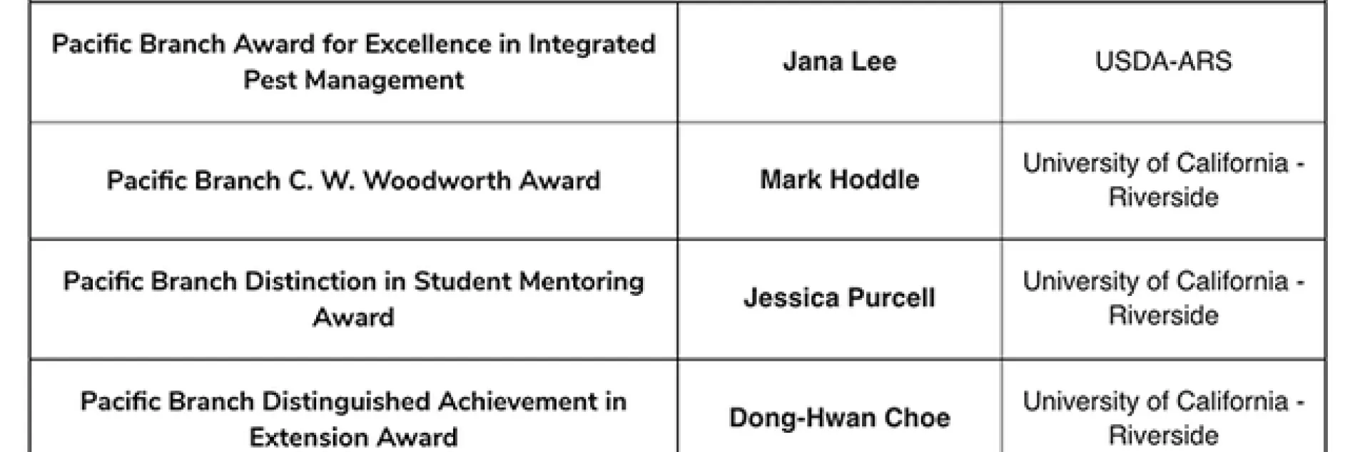 pbesawinners3.13.16 PM