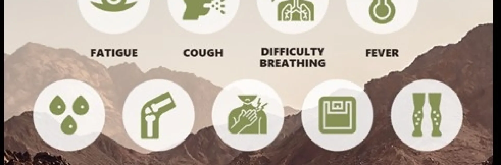 Valley Fever Symptoms