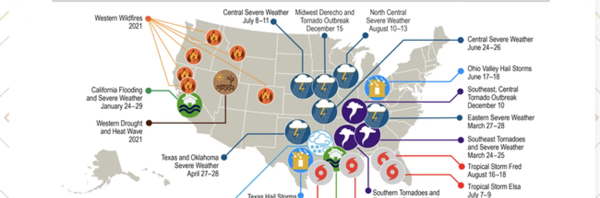 NIFA map of locations of US 2021 billion-dollar weather and climate disasters