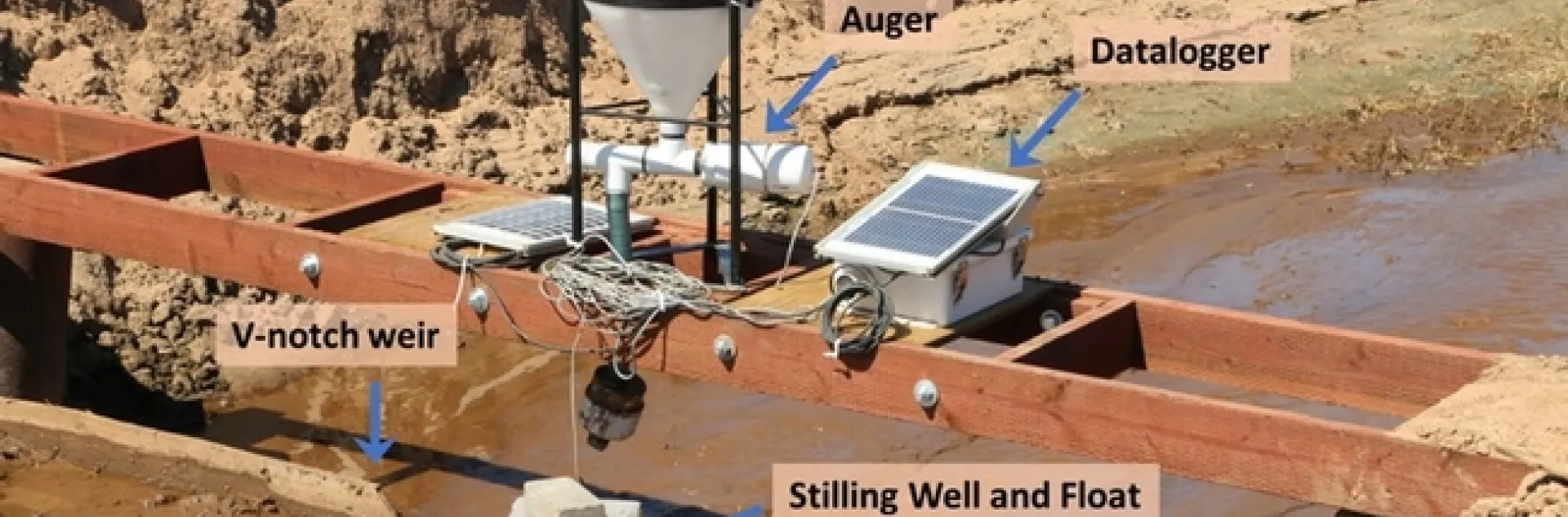 Figure 2. Applicator for dosing granular PAM into drainage ditches.