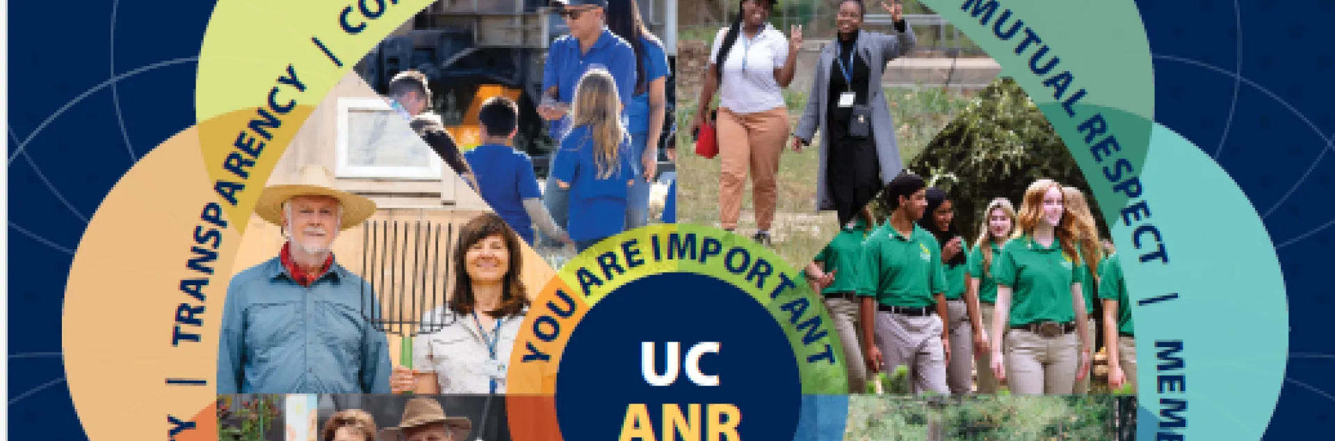 Flower with images of people from around ANR representing our Community